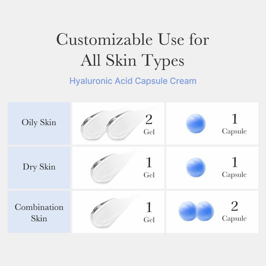 Round Lab - Birch Moisturizing Sunscreen 50+