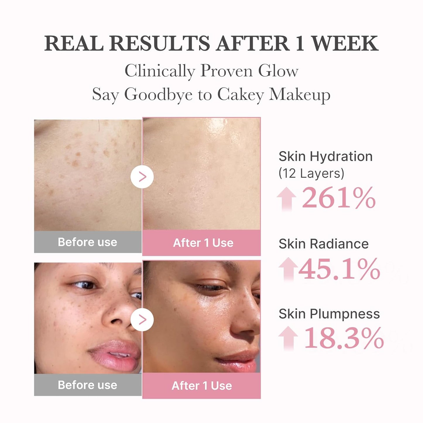 Medicube - PDRN Pink Collagen Bubble Serum
