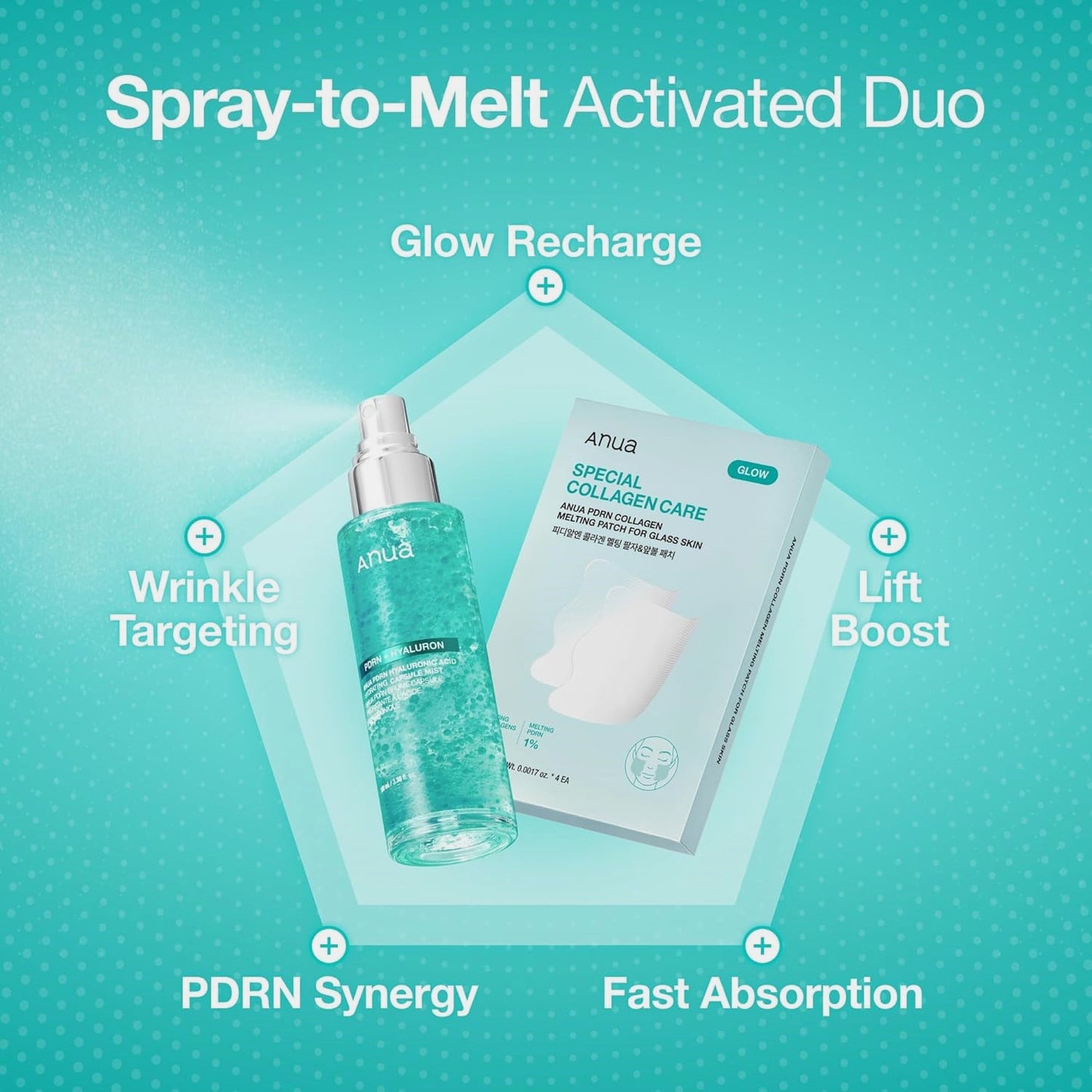Anua - PDRN Collagen Melting Patch For Glass Skin