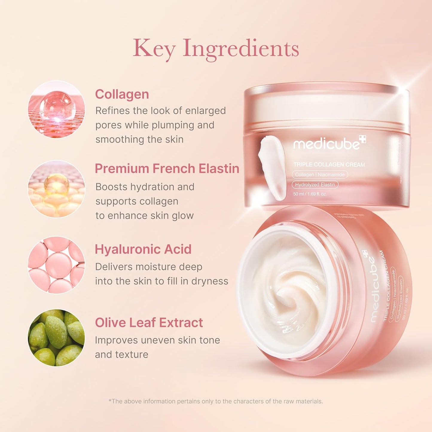 Medicube - Triple Collagen Cream