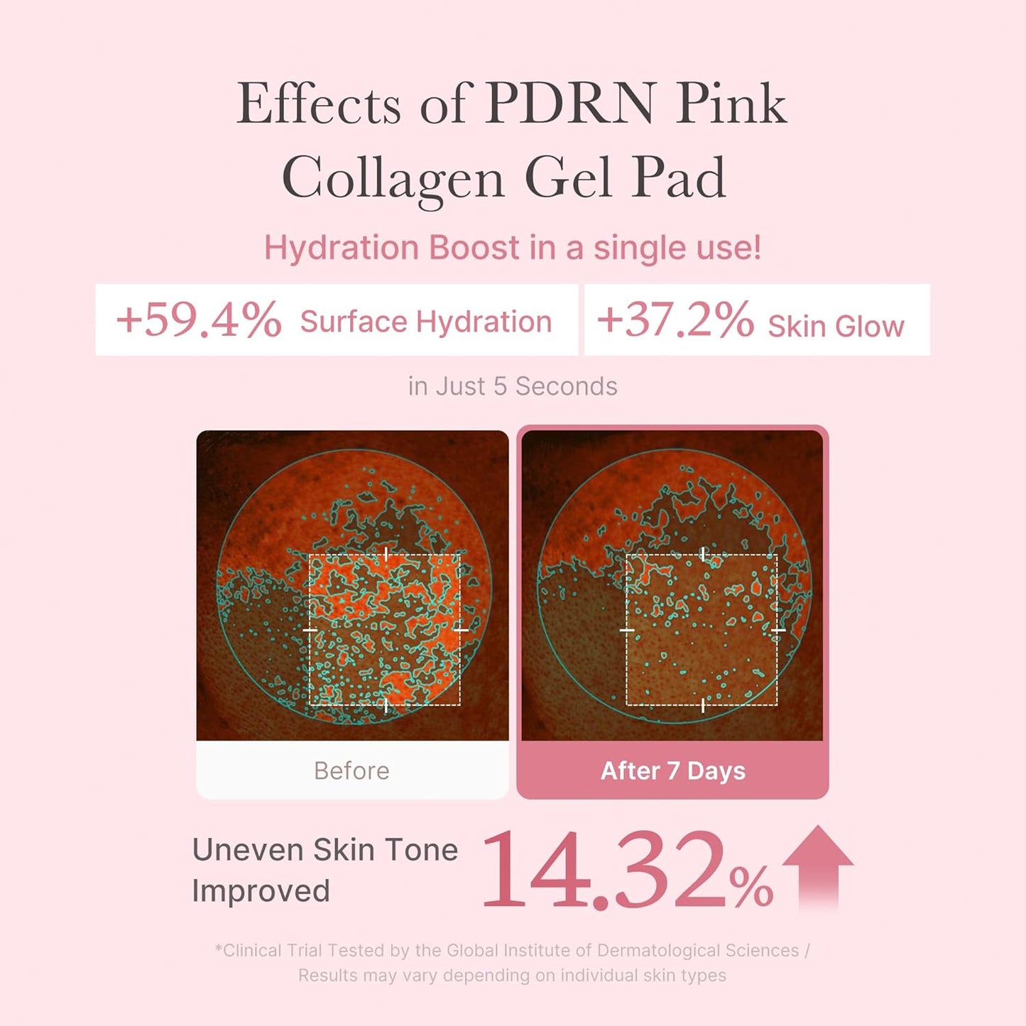 Medicube - PDRN Pink Collagen Toning Gel Toner Pad