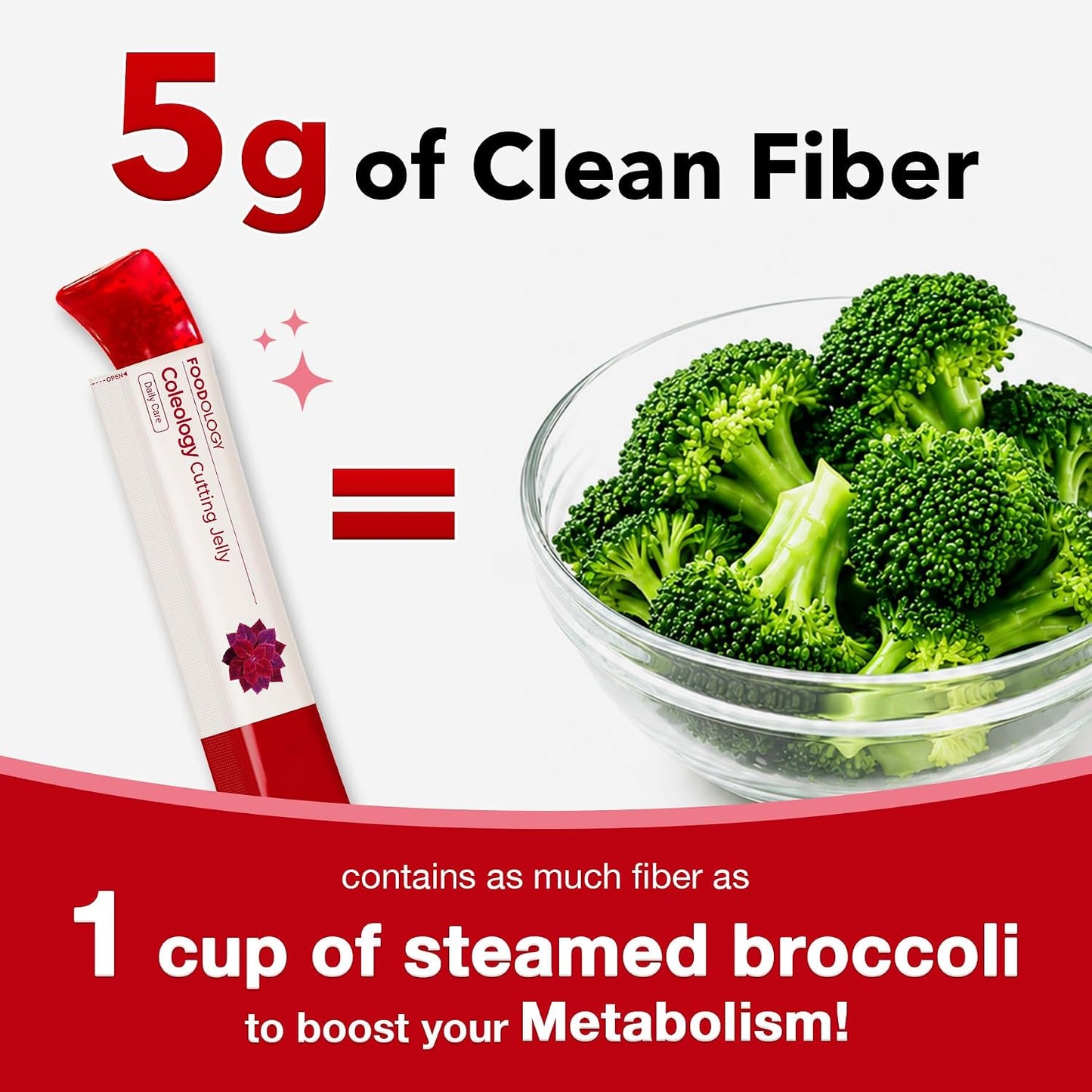 Foodology - Coleology Cutting Jelly Stick Jelly (Pomegranate)