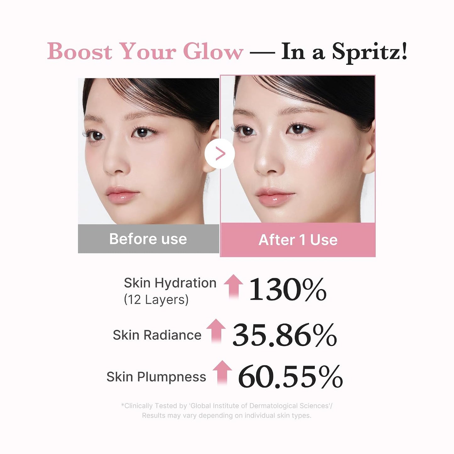 Medicube - PDRN Pink Collagen Glow Jelly Mist Serum