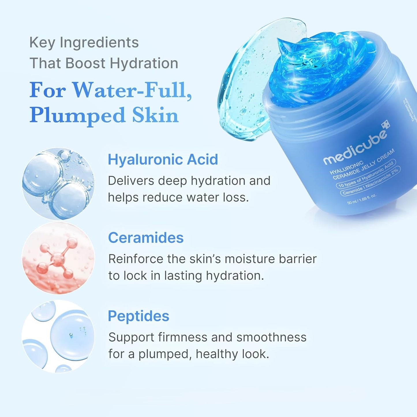 Medicube - Hyaluronic Ceramide Moisturizing Jelly Cream