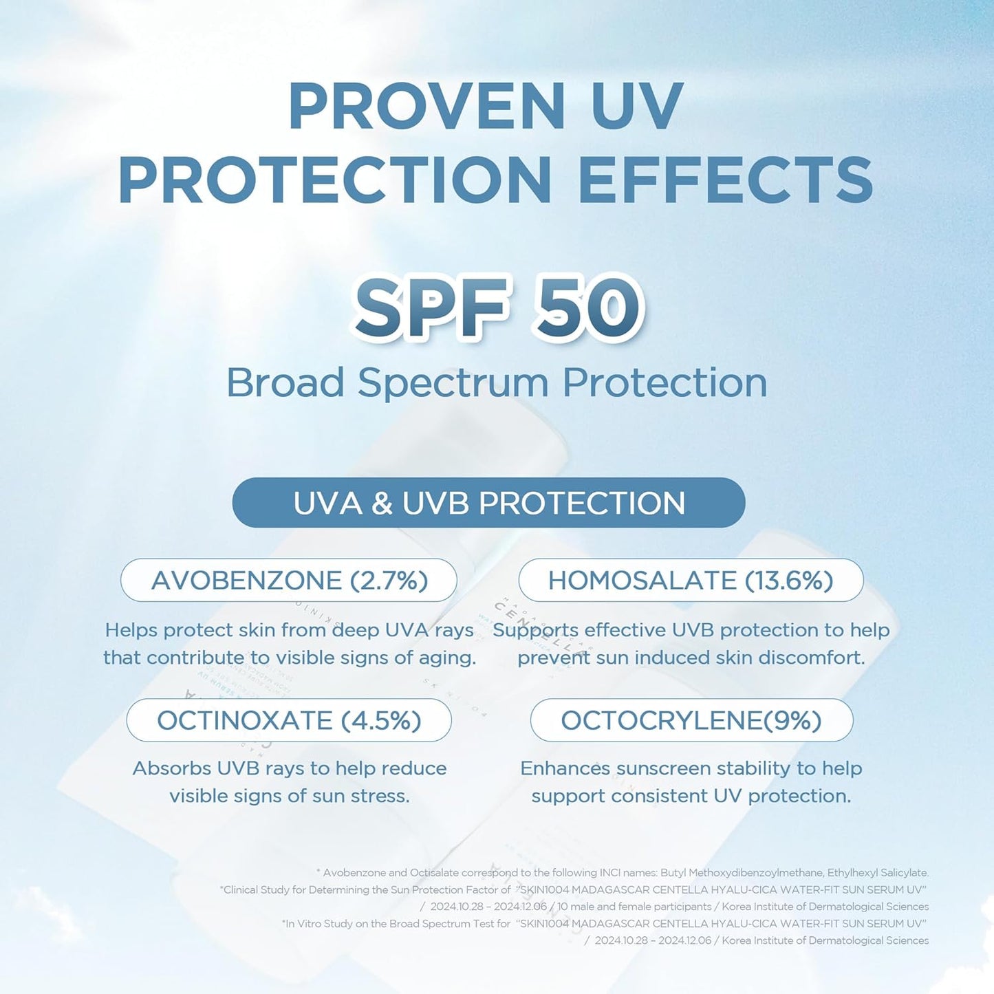 Skin1004 - Hyalu-Cica Water-Fit Sun Serum UV
