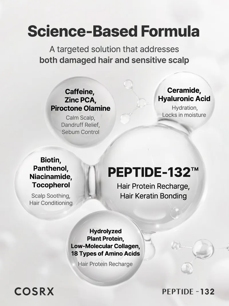 COSRX - Peptide 132 Ultra Perfect Hair Bonding Shampoo