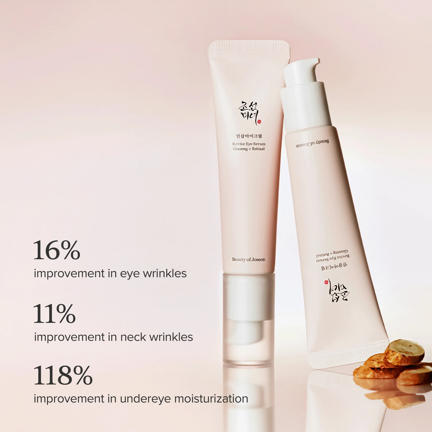 Beauty of Joseon - Revive Eye Serum
