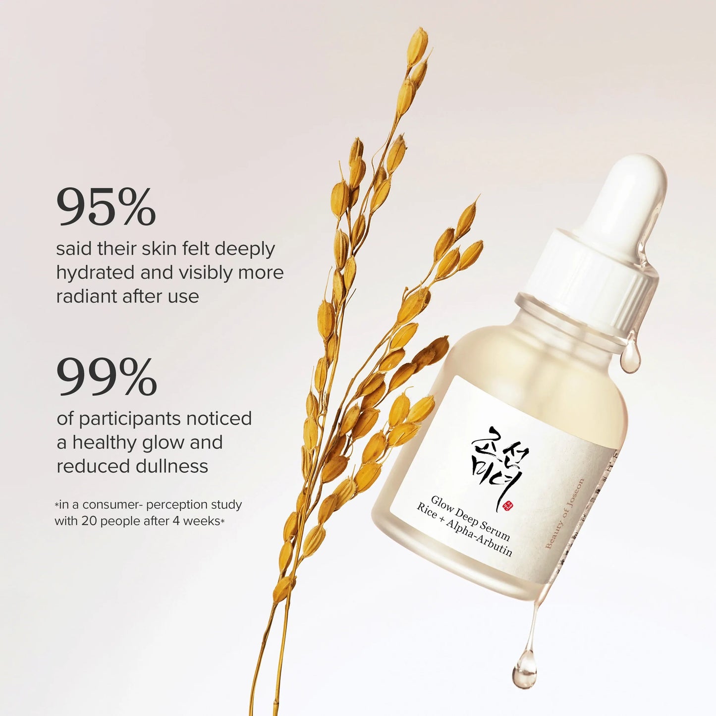 Beauty of Joseon - Glow Deep Serum : Rice + Alpha-Arbutin