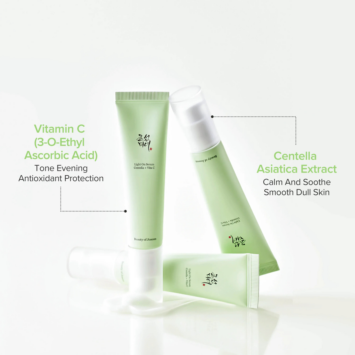 Beauty of Joseon - Light On Serum Centella + Vita C