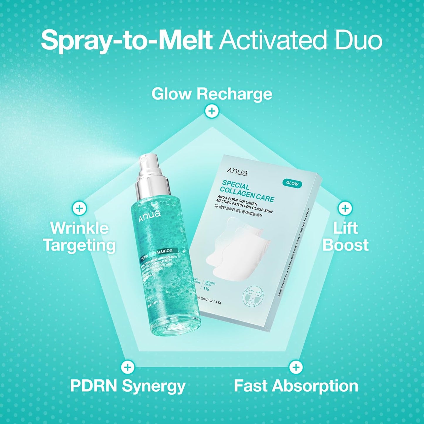 Anua - PDRN Glass Skin, Collagen Plumping & Firming Duo