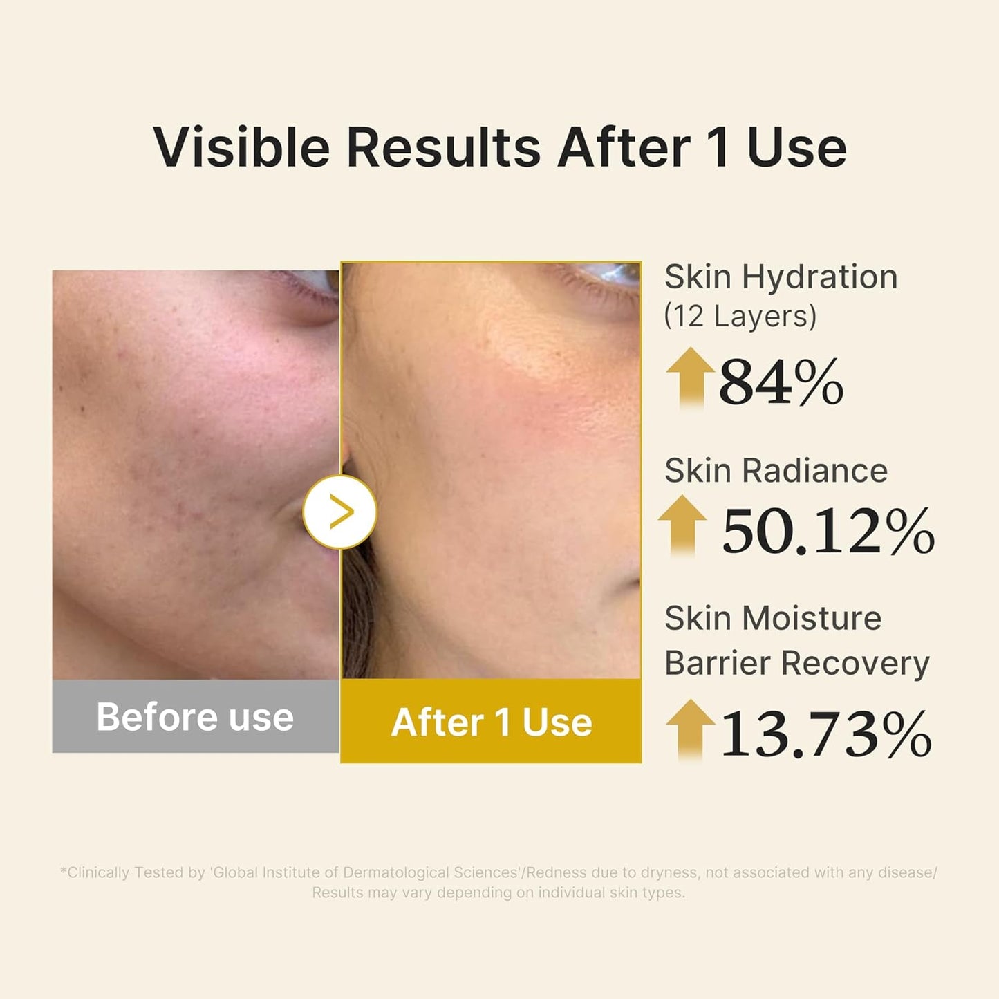 Medicube - Kojic Acid Turmeric Vitamin Gold Jelly Mist Serum