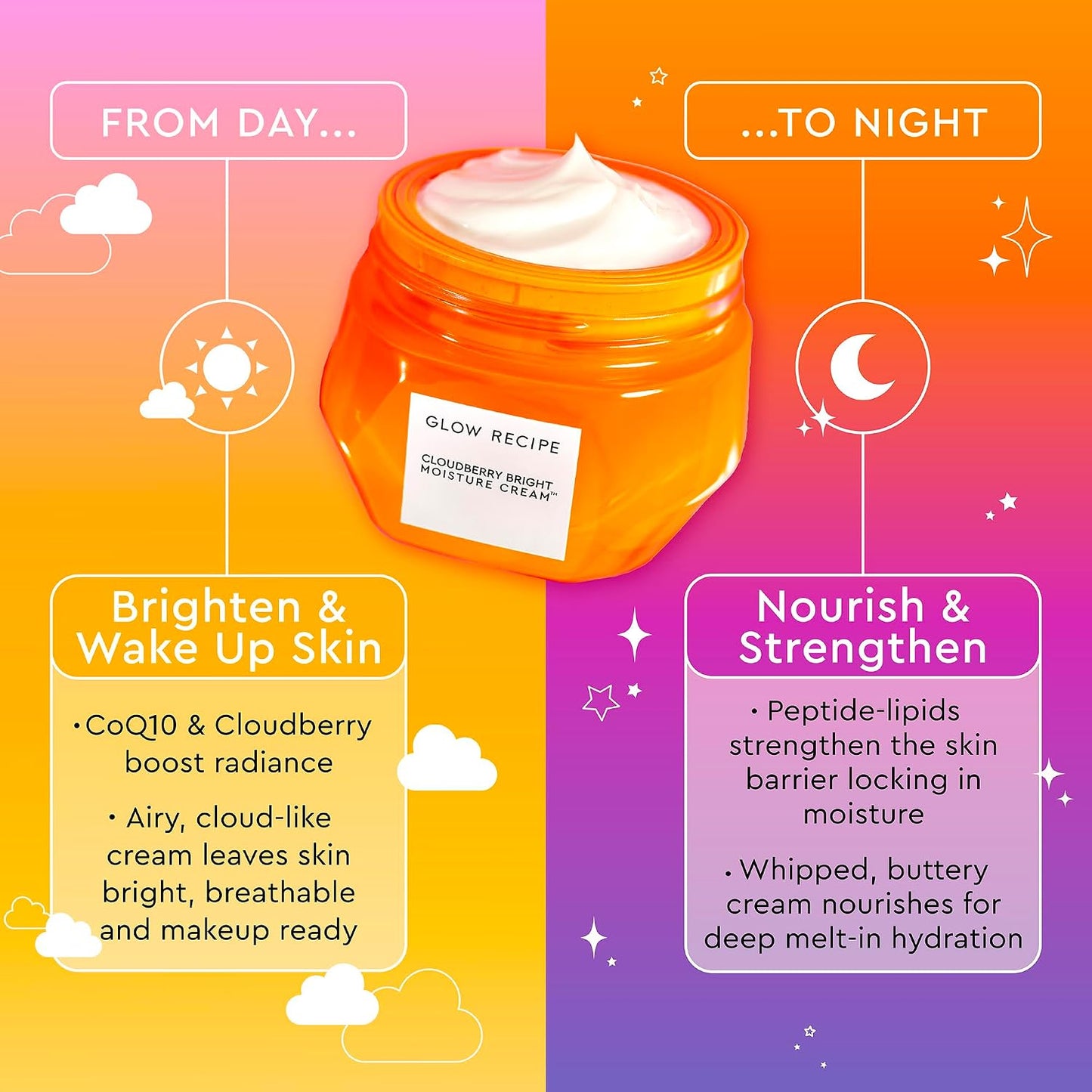 Glow Recipe - Cloudberry Bright Moisture Cream