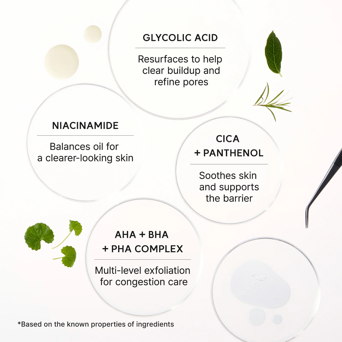 Arencia - Eraser Shot Glycolic Acid Booster
