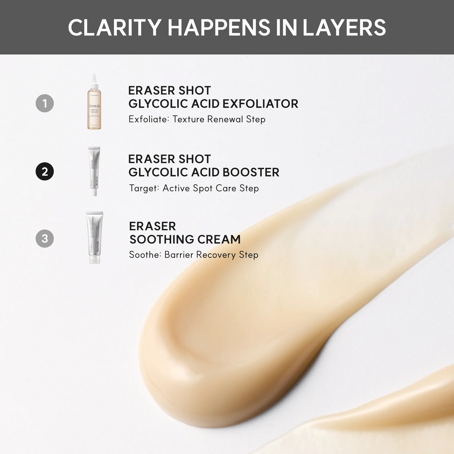 Arencia - Eraser Shot Glycolic Acid Booster