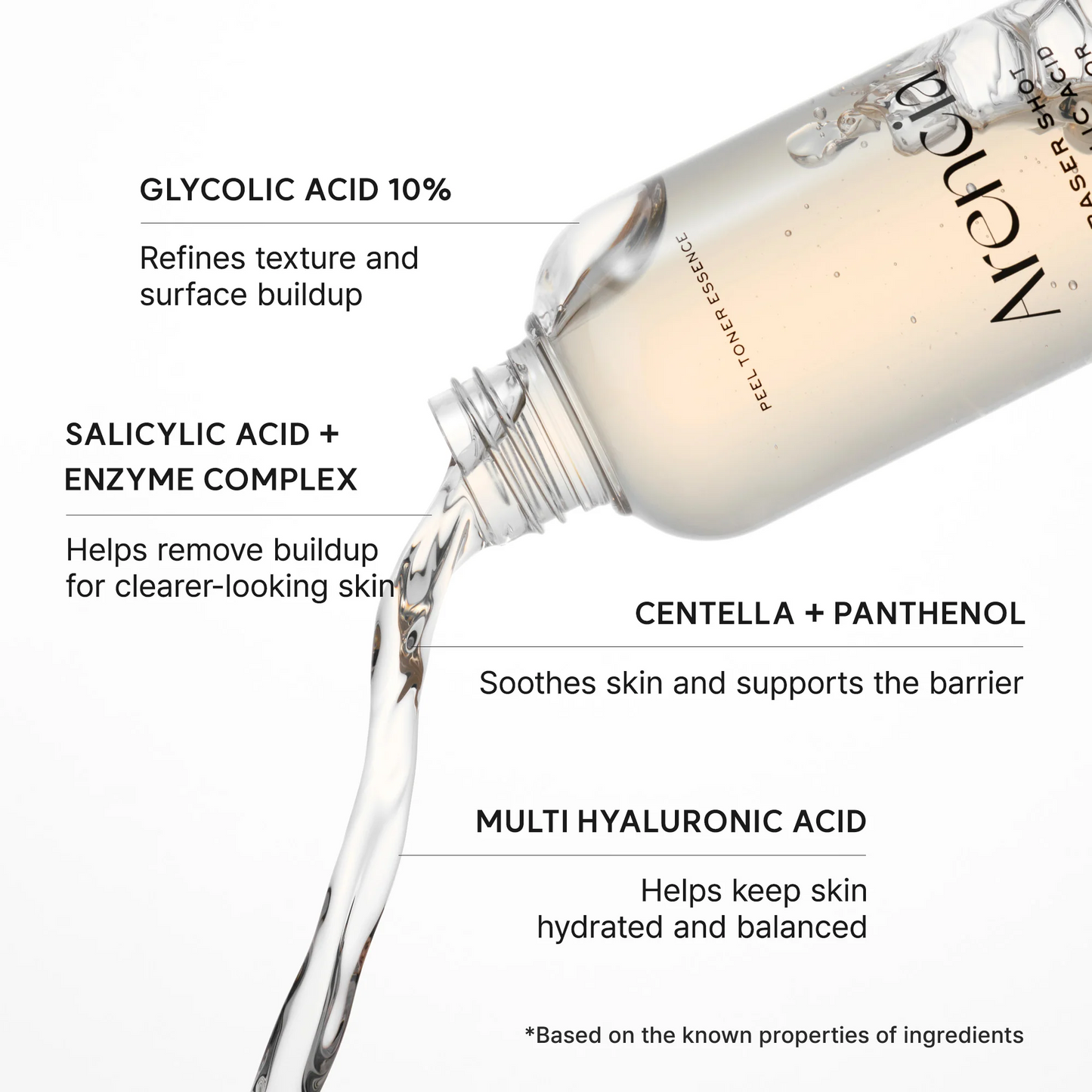 Arencia - Eraser Shot Glycolic Acid Exfoliator