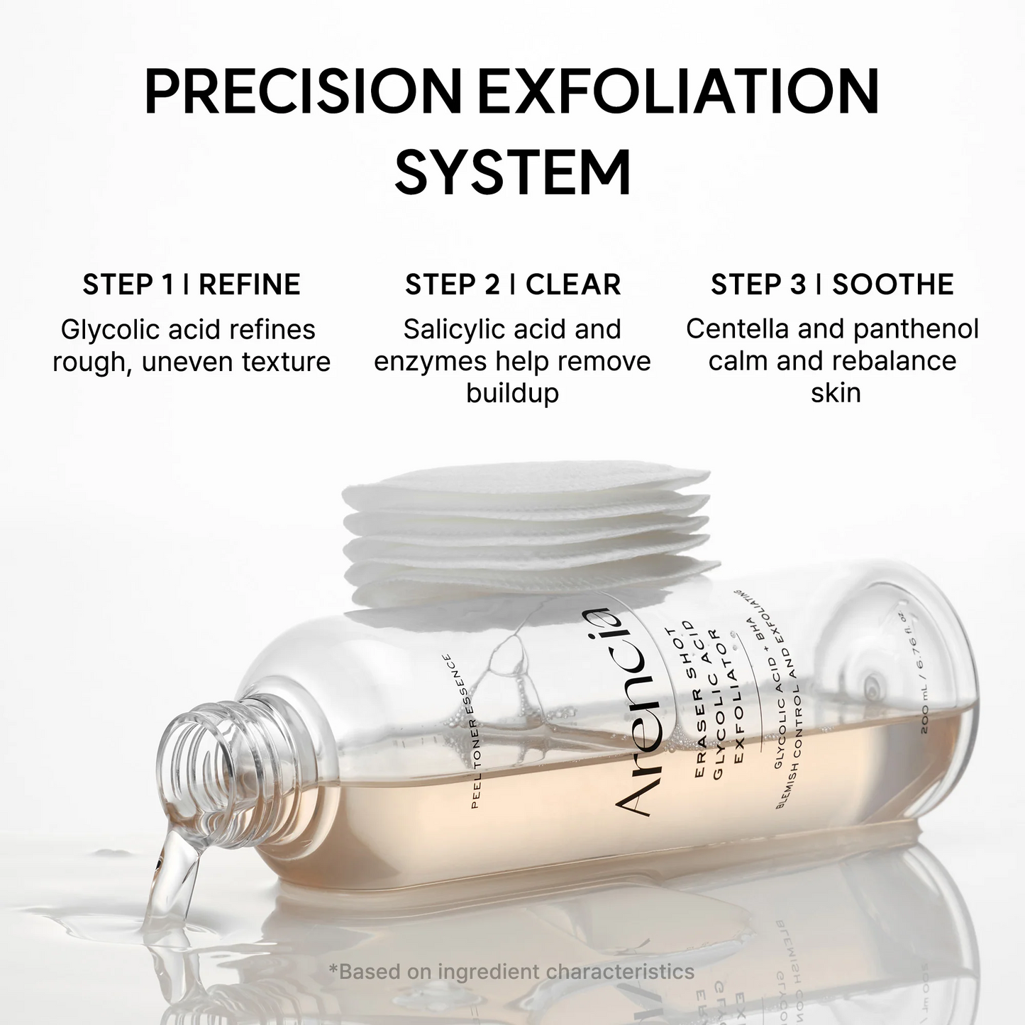 Arencia - Eraser Shot Glycolic Acid Exfoliator