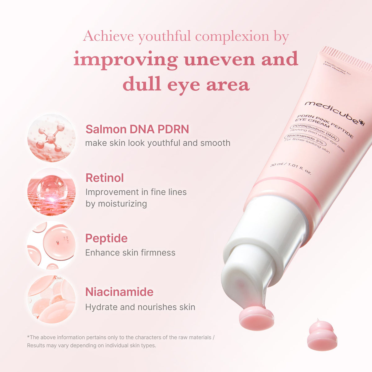 Medicube - PDRN Pink Peptide Eye Cream