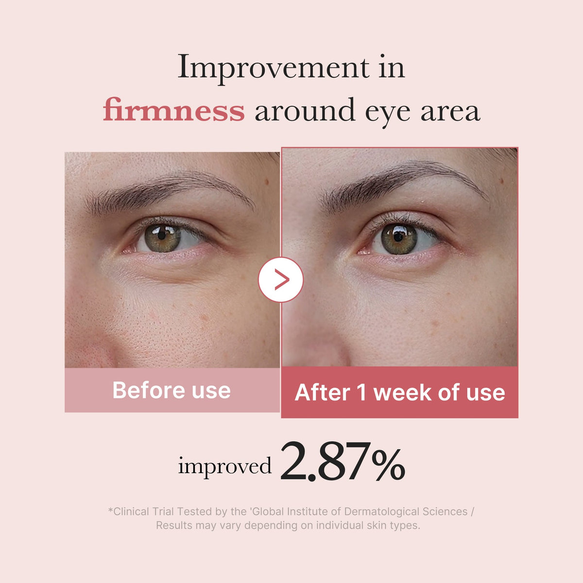 Medicube - PDRN Pink Peptide Eye Cream
