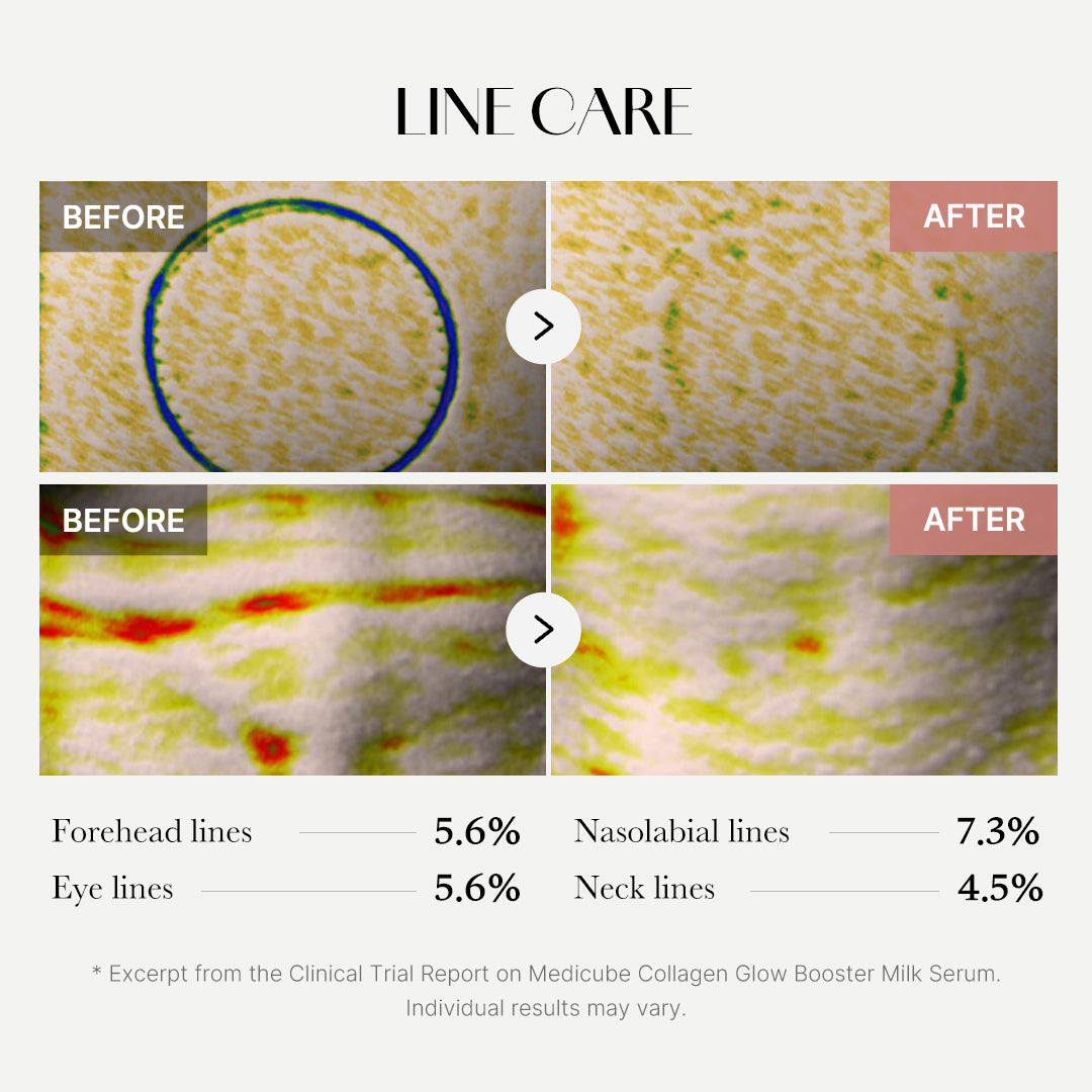 Medicube - Collagen Glow Booster Serum