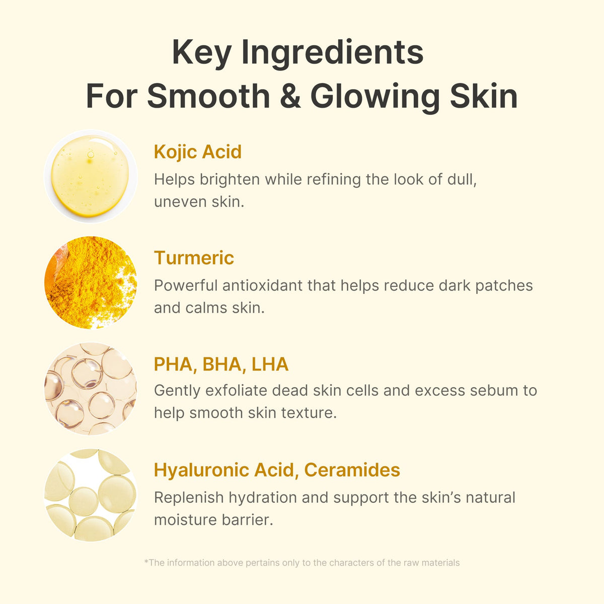 Medicube - Kojic Acid Turmeric Body Peel Shot