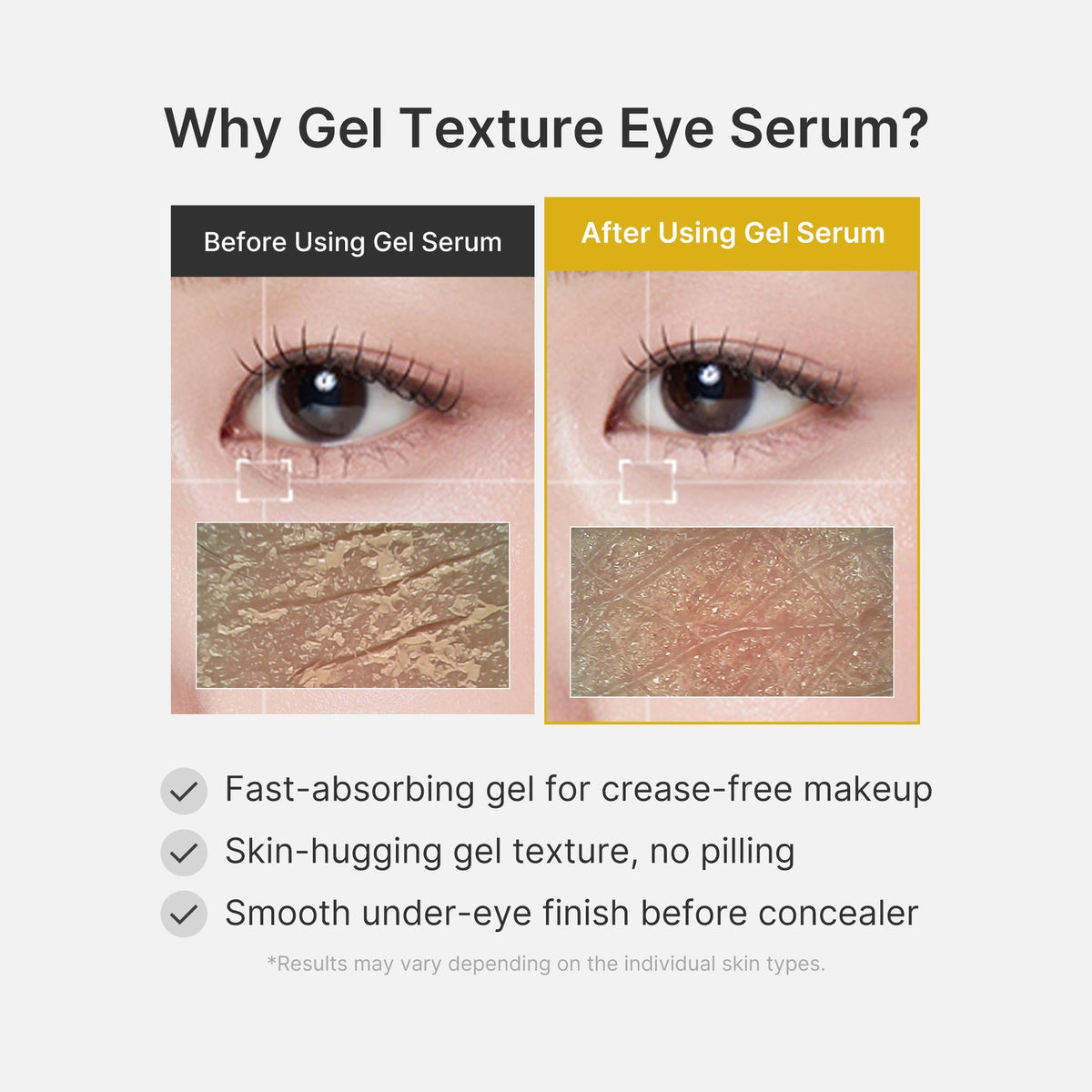 Medicube - Kojic Acid Turmeric Eye Gel Serum