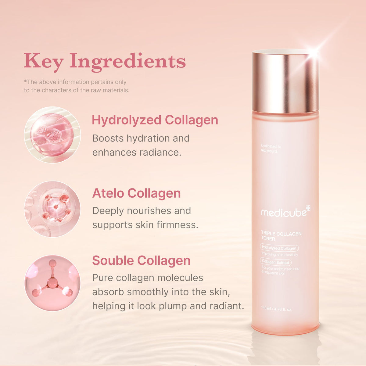 Medicube Triple Collagen 3-Step Glow & Firming Bundle