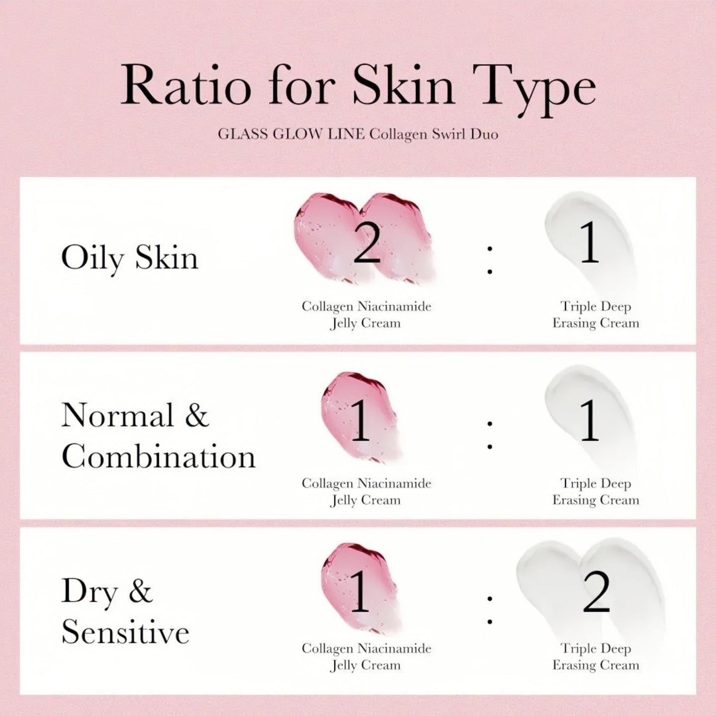 Medicube - Collagen Swirl Duo (2pc set)