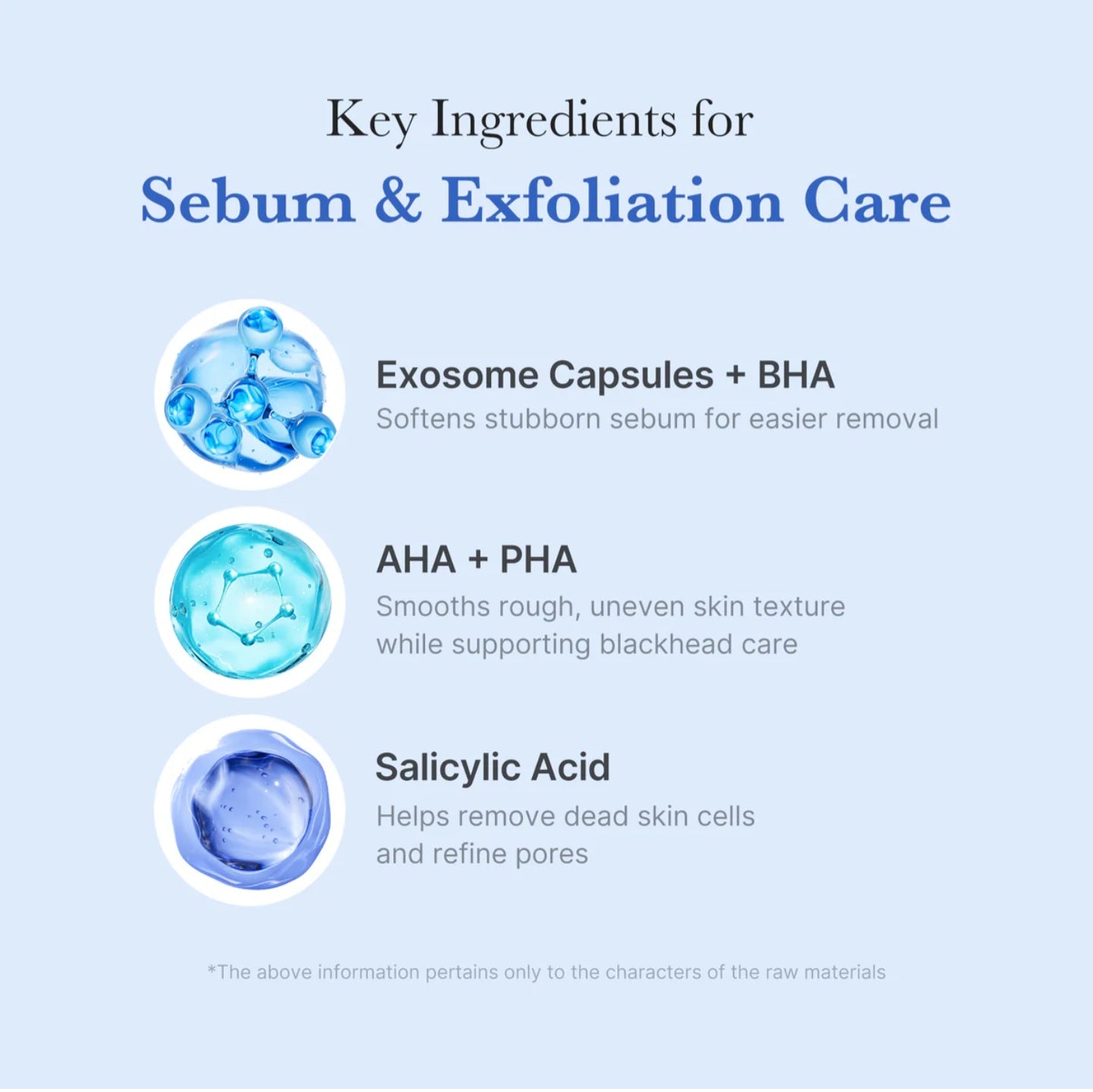 Medicube - Zero Pore SA Clear Capsule Cleansing Foam