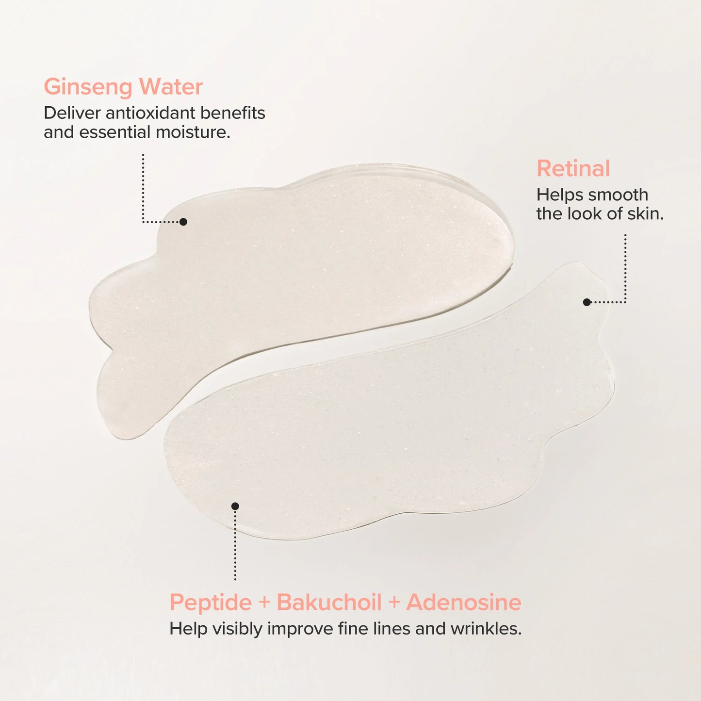 Beauty of Joseon - Revive Under Eye Patch: Ginseng + Retinal