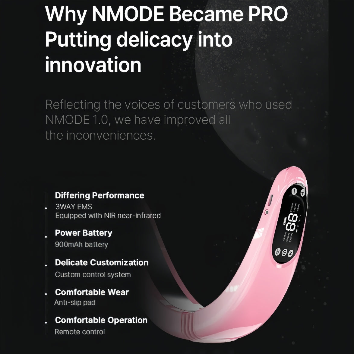 Beaund - Nmode Pro Pink Edition