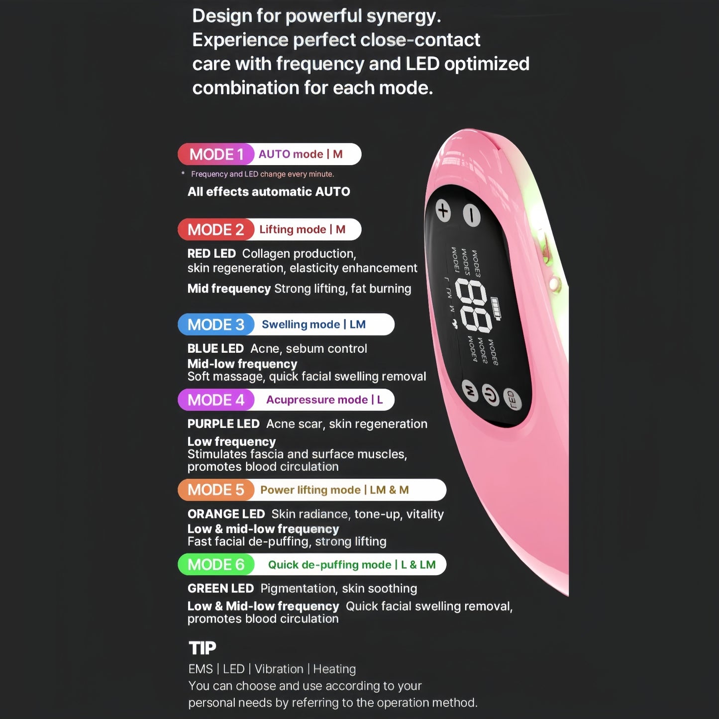 Beaund - Nmode Pro Pink Edition