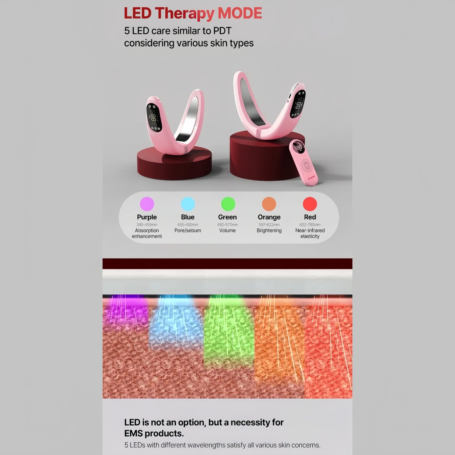 Beaund - Nmode Pro Pink Edition